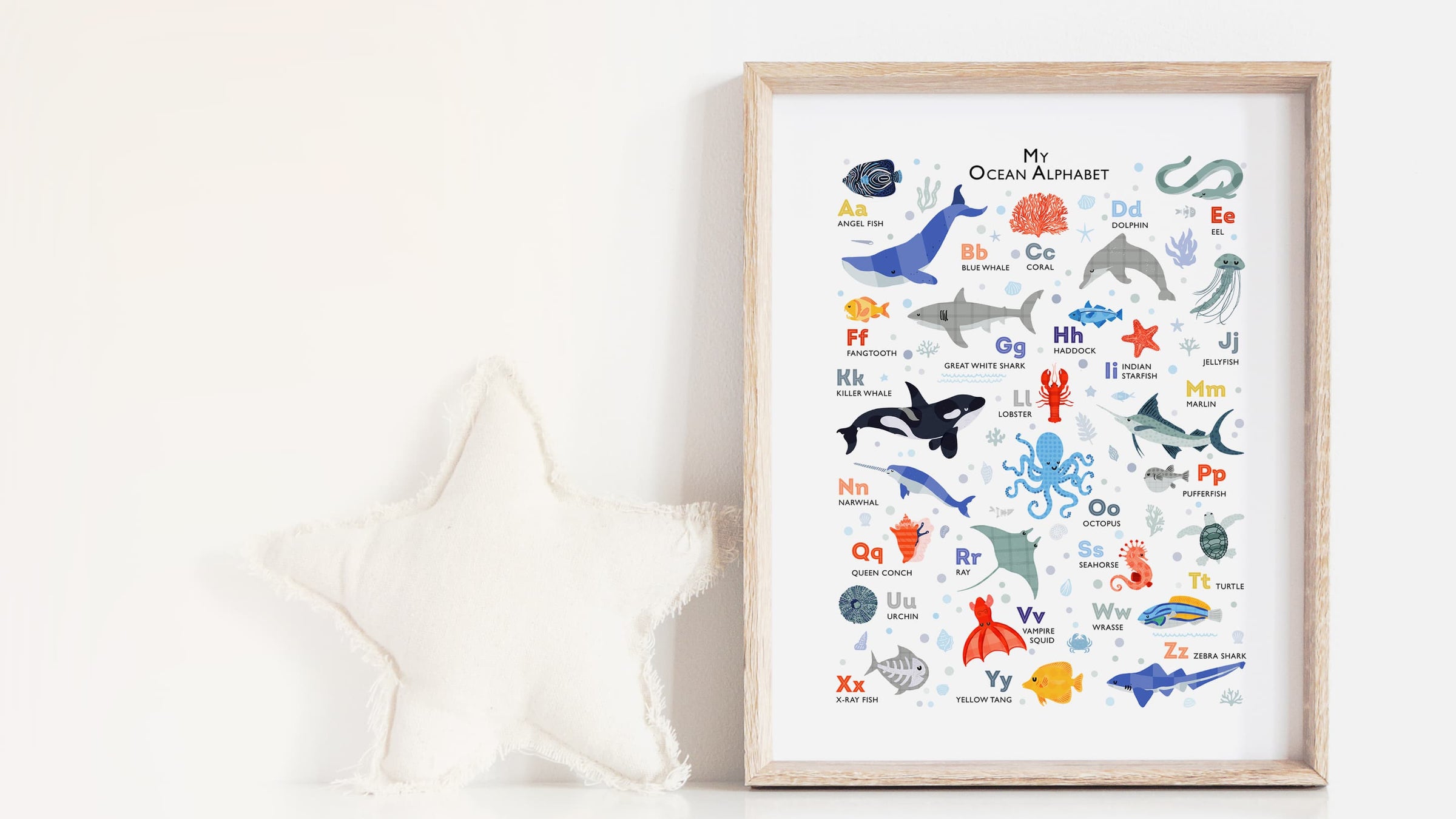 Ocean nursery wall art with sea animals and nautical alphabet in sea inspired blues and reds.