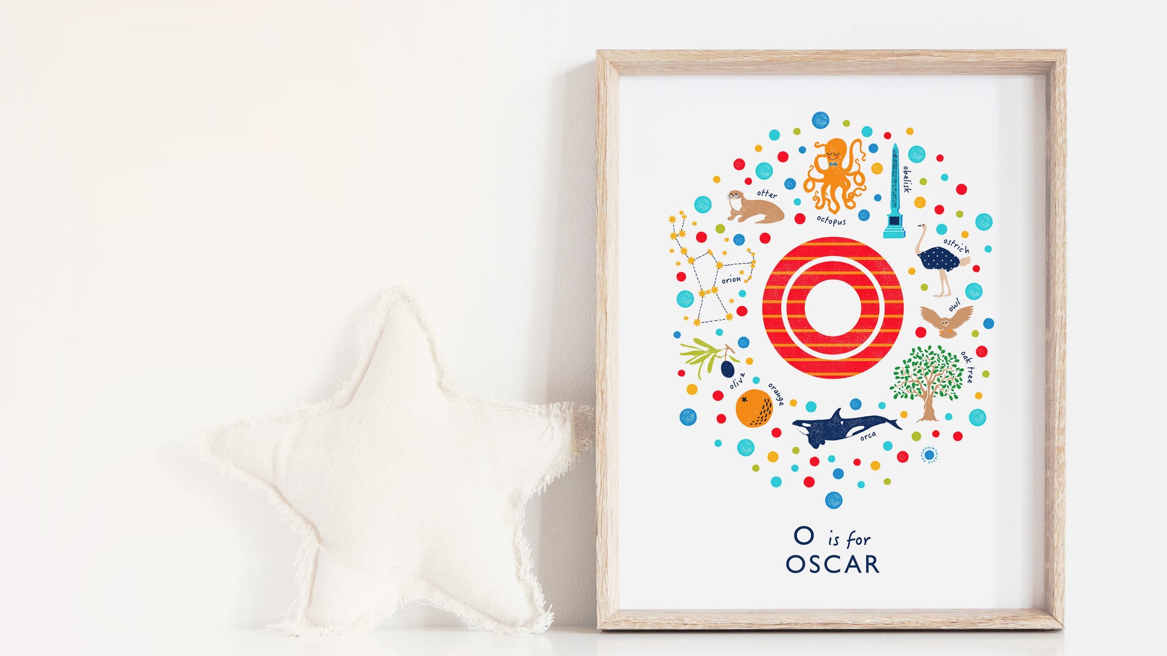 Personalised Initial Prints Collection - PaperPaintPixels