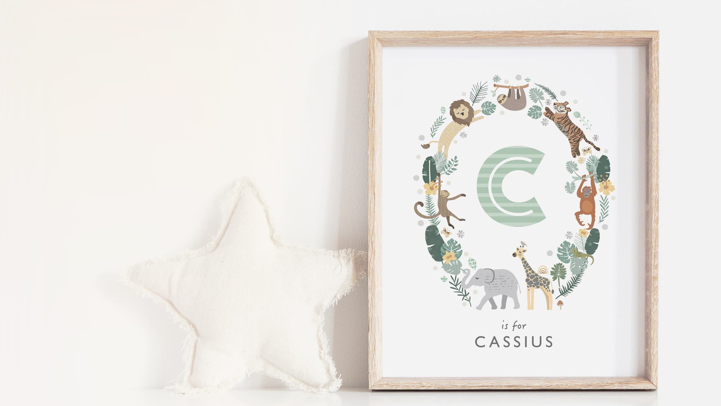 Personalised Prints - PaperPaintPixels