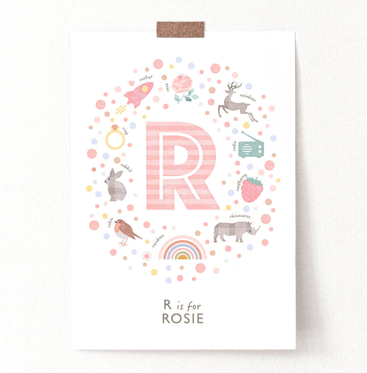 Girls Initial Letter R Print - PaperPaintPixels