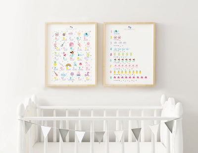 Girls Nursery Numbers & Alphabet Art Prints - PaperPaintPixels