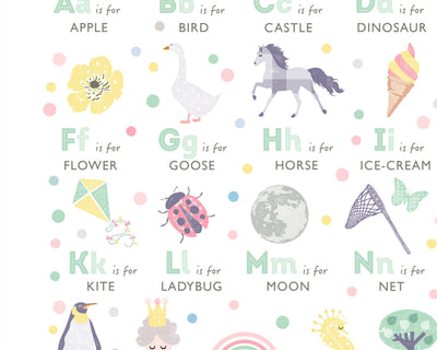 Mint Alphabet Nursery Print for Baby Girl Nursery - PaperPaintPixels