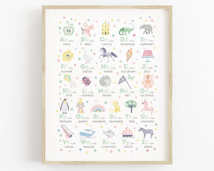 Mint Alphabet Nursery Print for Baby Girl Nursery - PaperPaintPixels