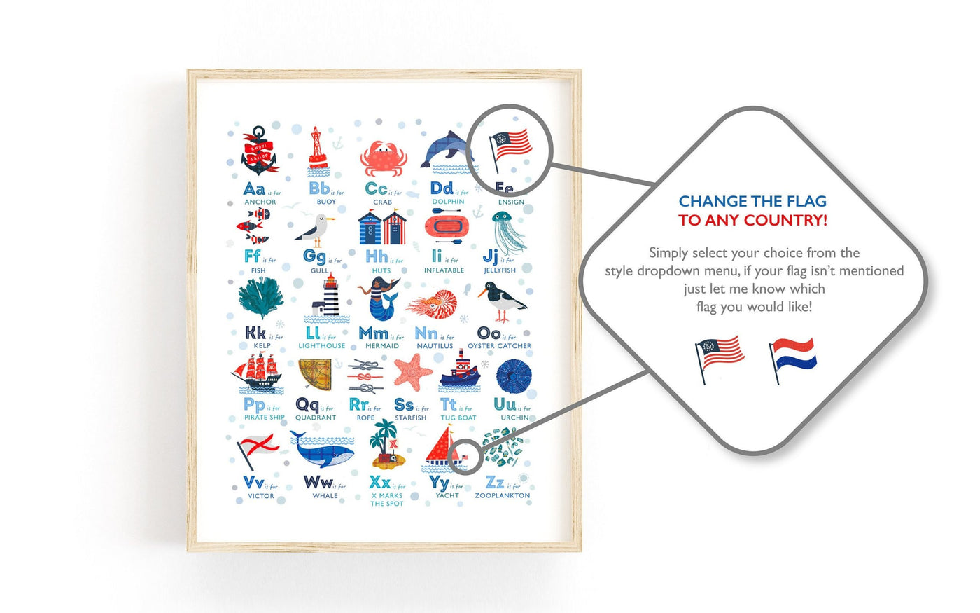 Nautical Alphabet Nursery Print - PaperPaintPixels