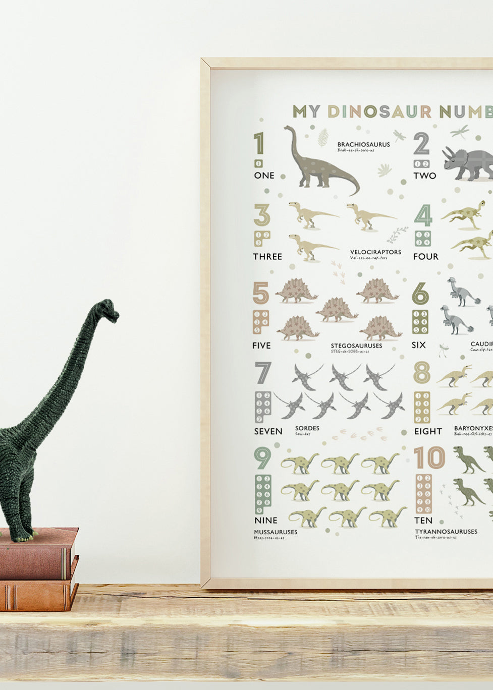 Dinosaur Numbers Print- Earth Tone Colours - PaperPaintPixels