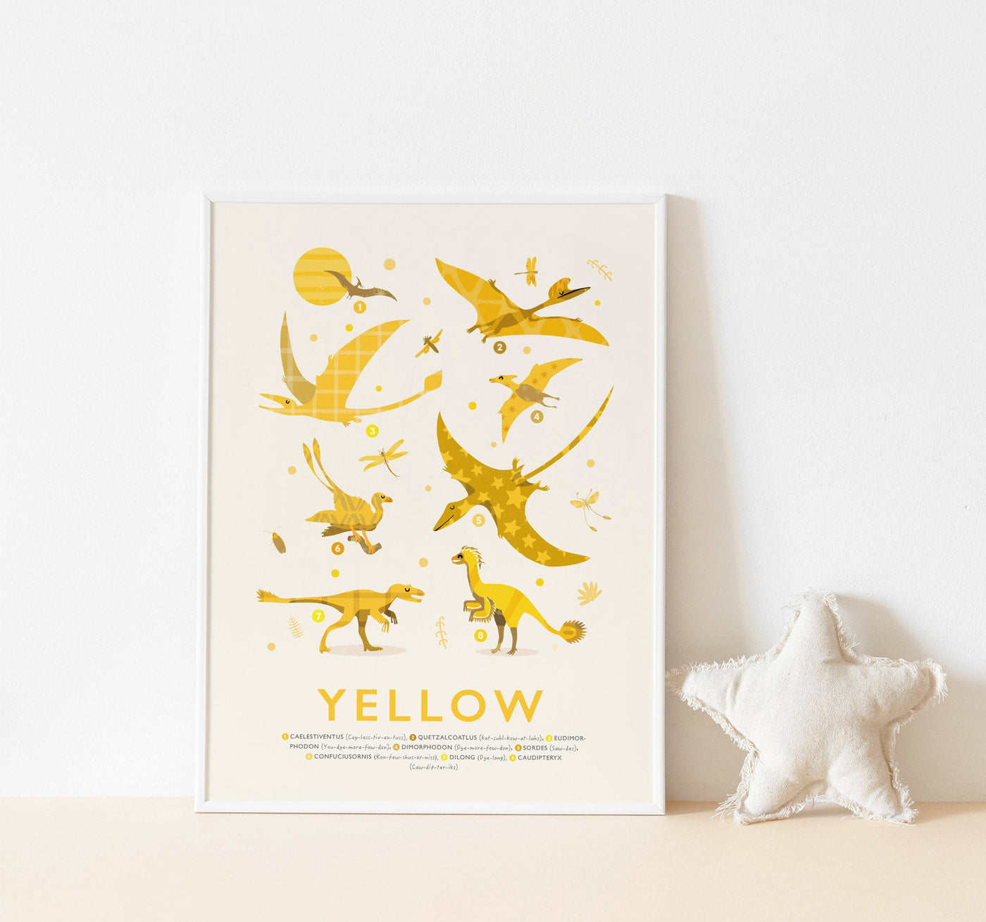 Yellow Dinosaur Print - PaperPaintPixels