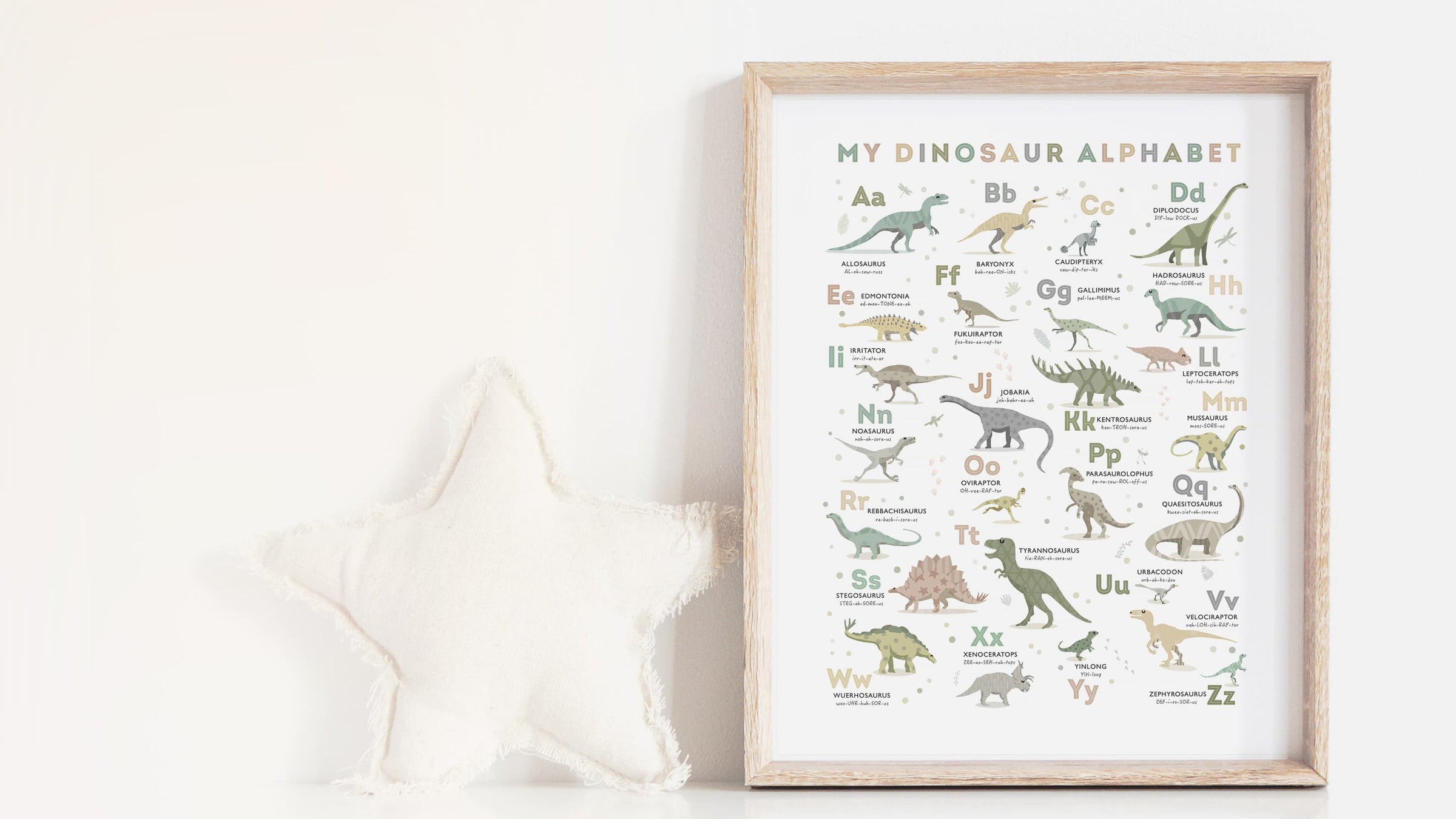 BestSellers - PaperPaintPixels