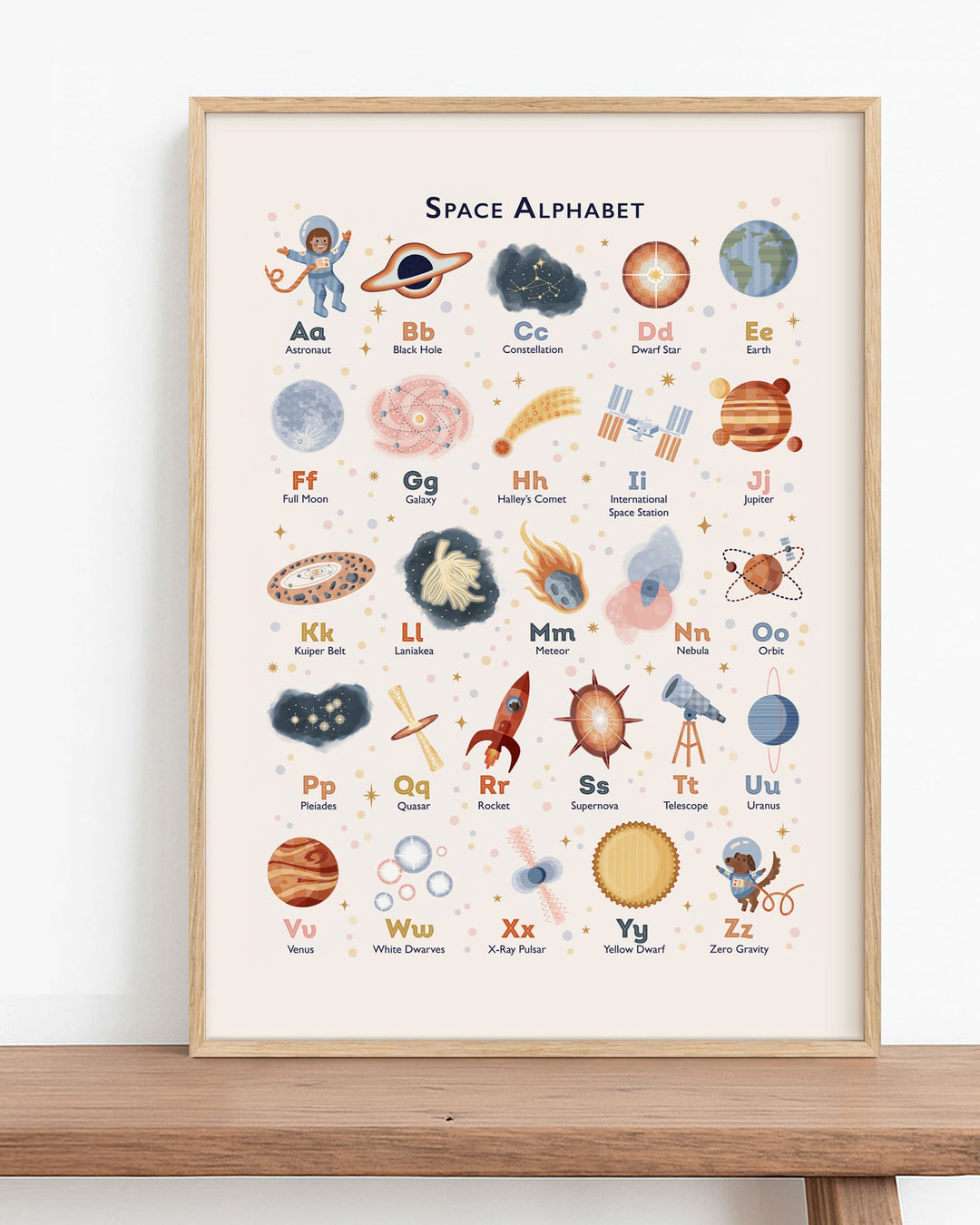Space Nursery Prints
