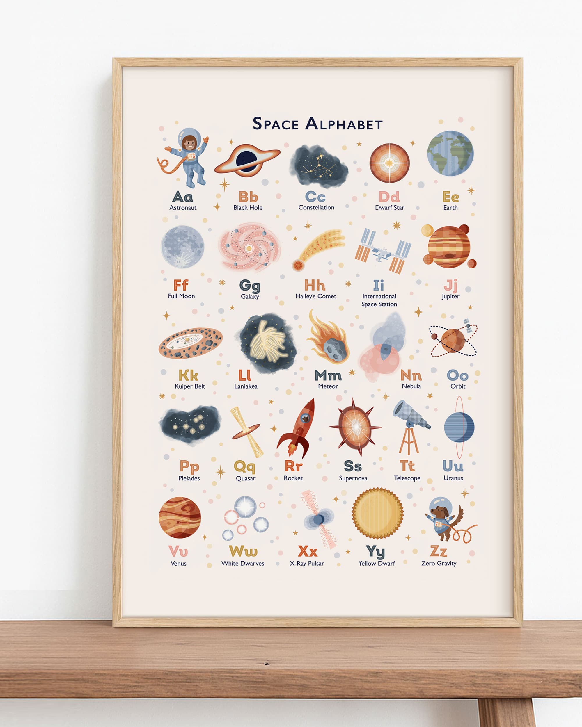 Space Nursery Prints