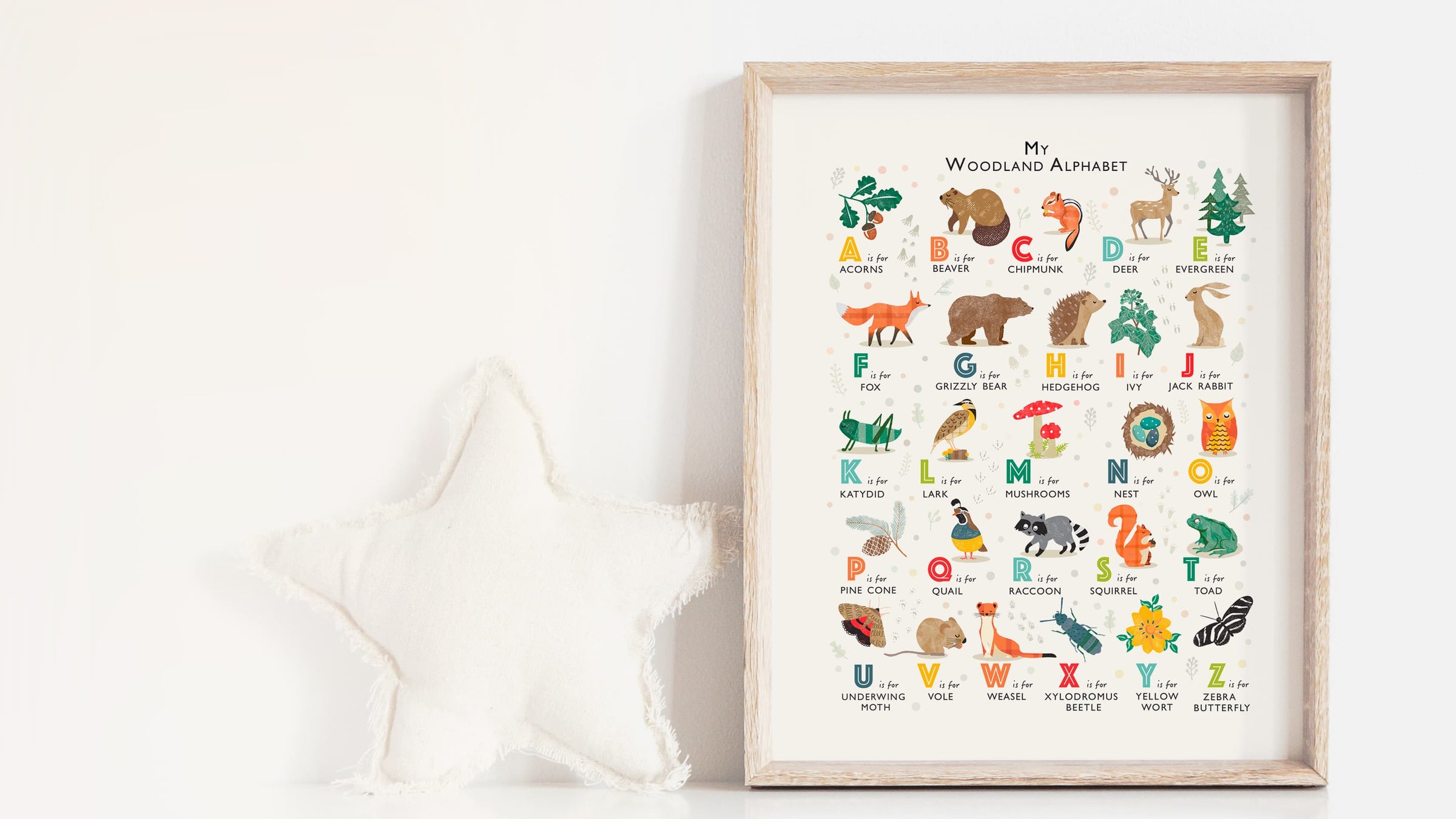 Woodland Collection - PaperPaintPixels