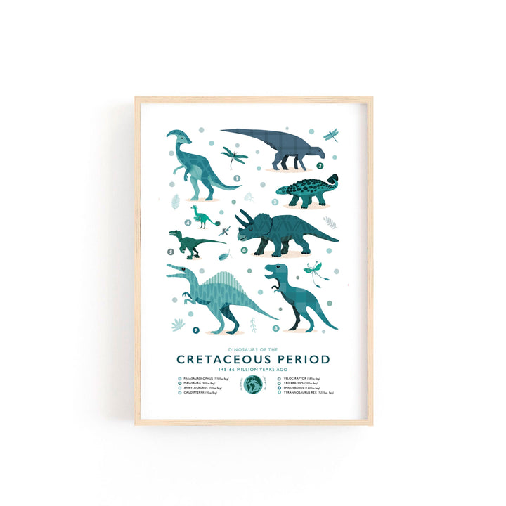 A Journey Through Time: The Dinosaur Eras - PaperPaintPixels
