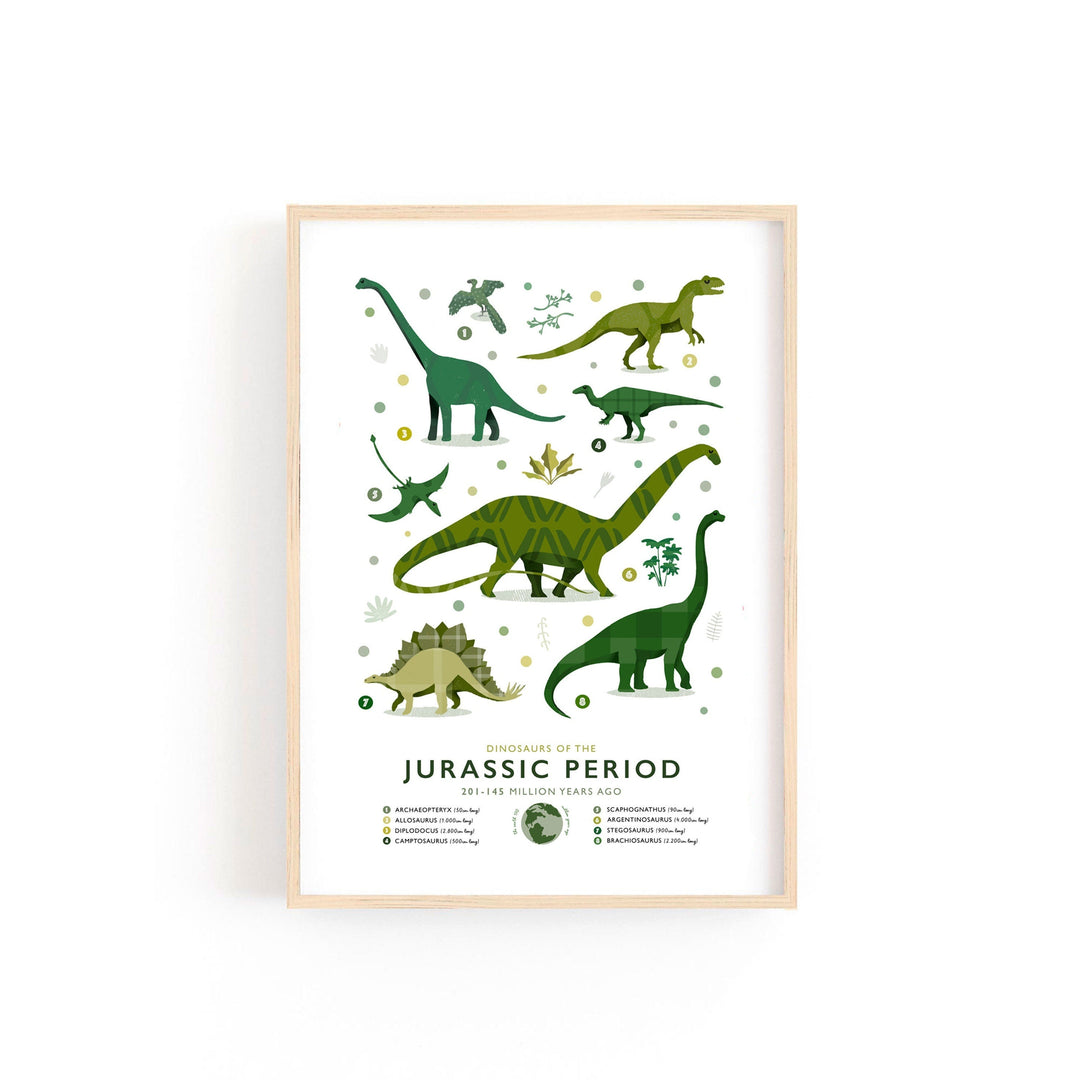 A Journey Through Time: The Dinosaur Eras - PaperPaintPixels