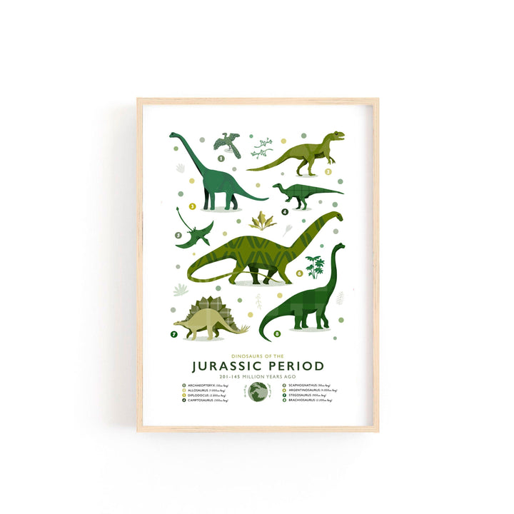 A Journey Through Time: The Dinosaur Eras - PaperPaintPixels