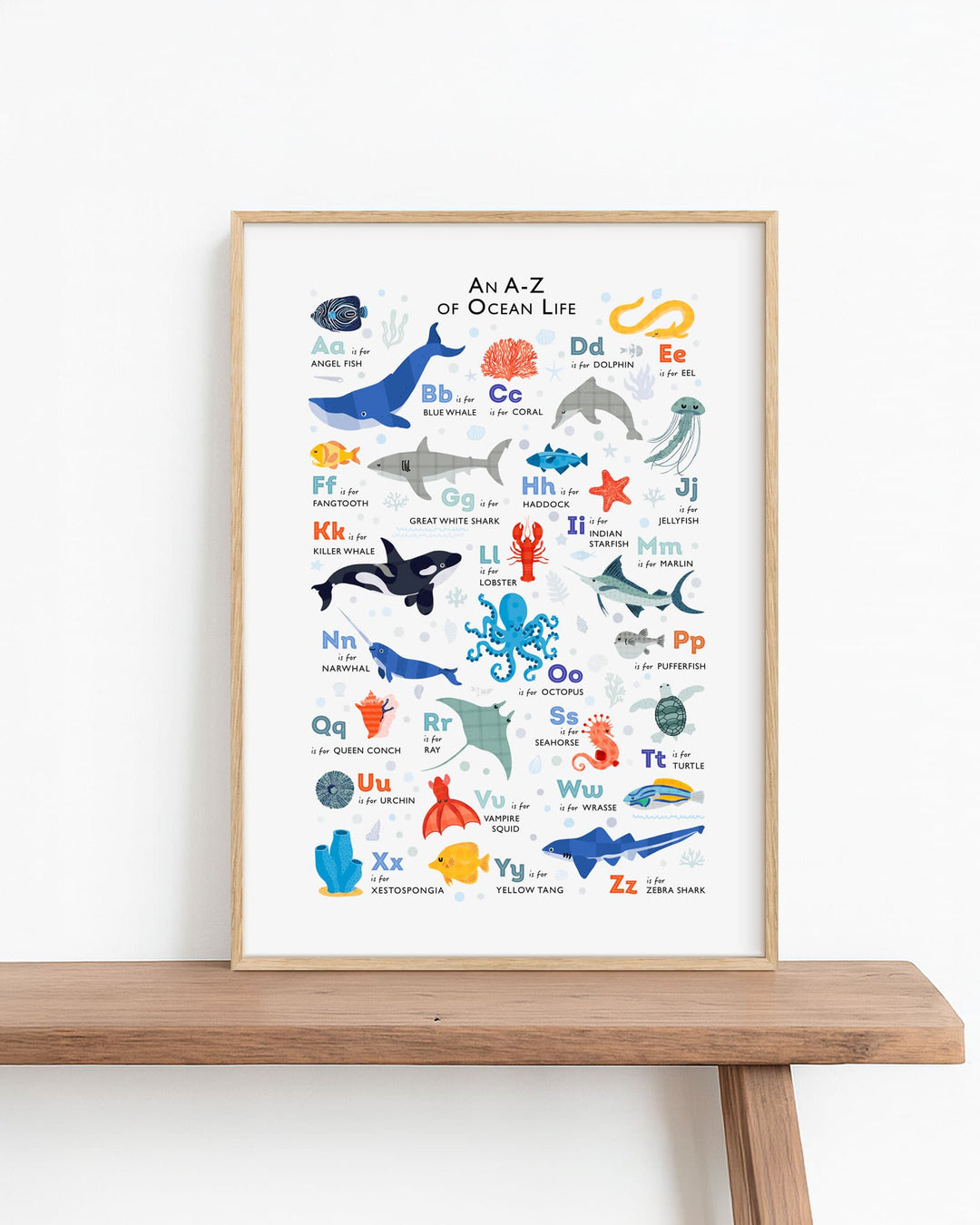 Ocean Animals Alphabet Print, Sea Life ABC Poster (Trade)