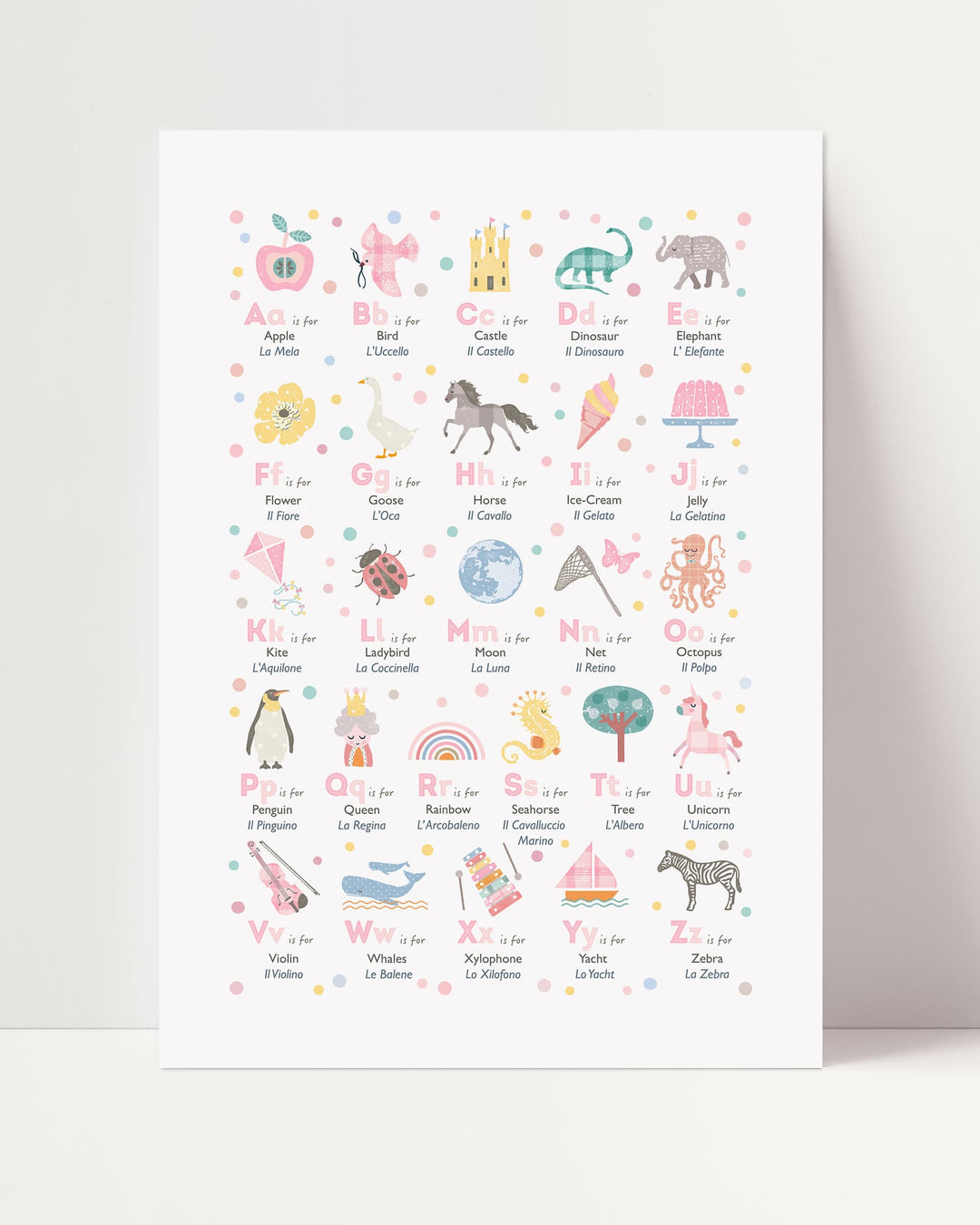 Girls Nursery Alphabet Print | English &amp; Italian Bilingual Poster Download