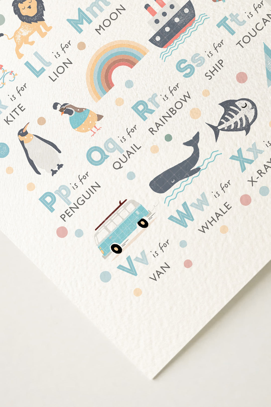 Blue Boys Alphabet Nursery Wall Art – Educational ABC Baby Boy Room Decor