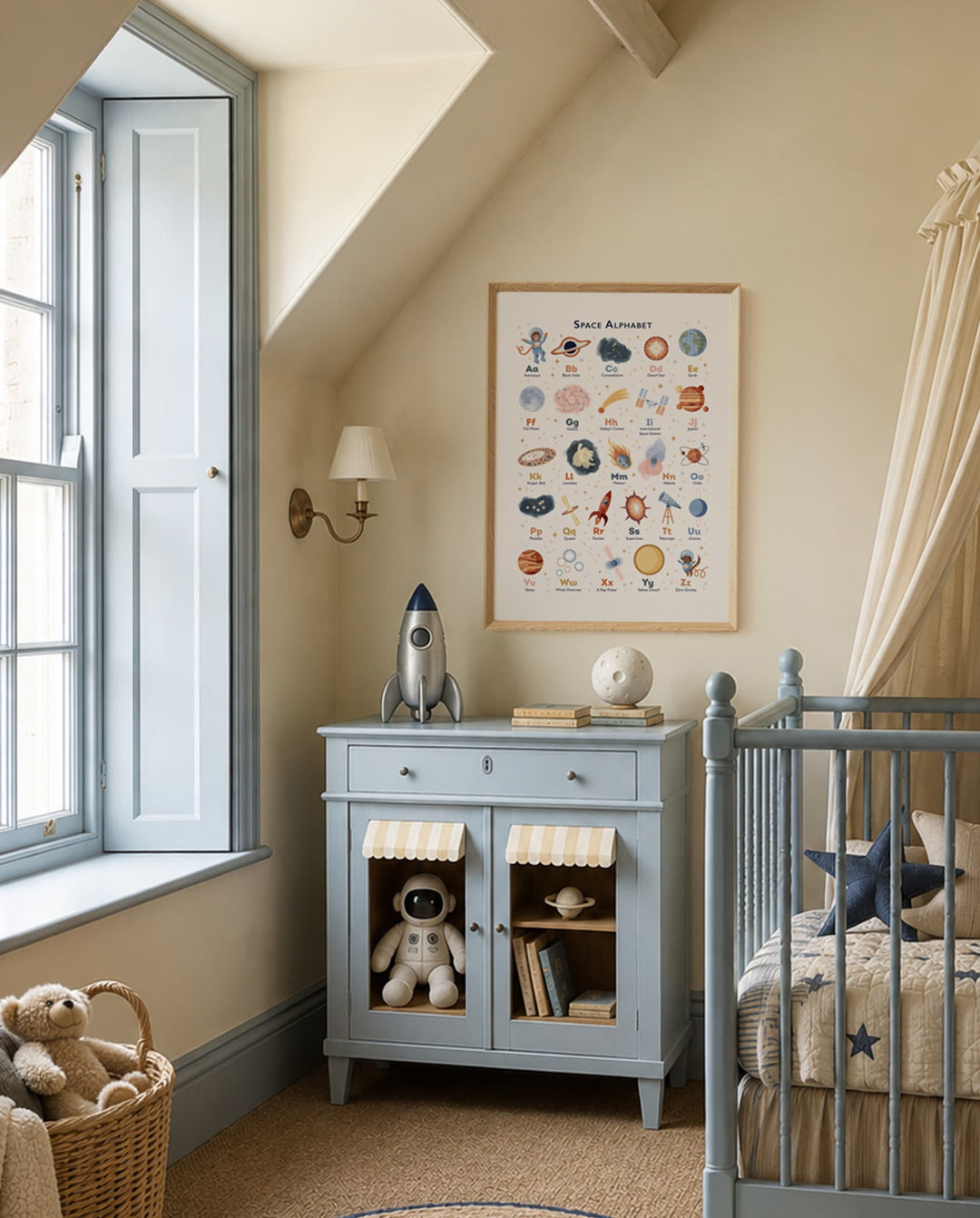 Space Alphabet Poster for Kids’ Rooms &amp; Nurseries
