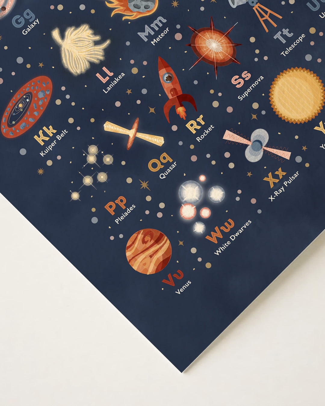 Space Alphabet Poster for Kids’ Rooms &amp; Nurseries