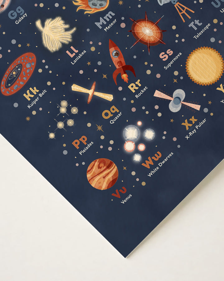 Space Alphabet Poster for Kids’ Rooms &amp; Nurseries