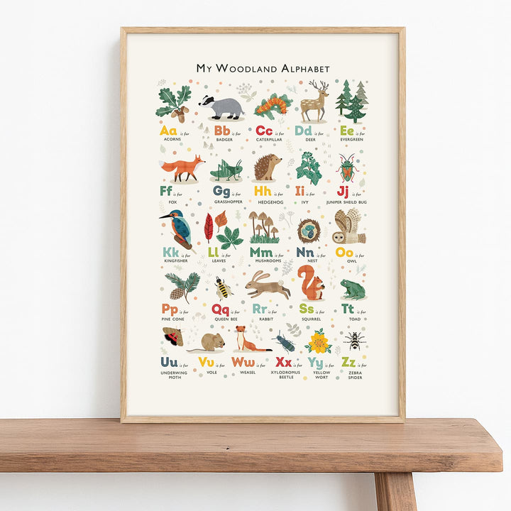 British Woodland Alphabet Print | Woodland Nursery Wall Art | ABC Poster
