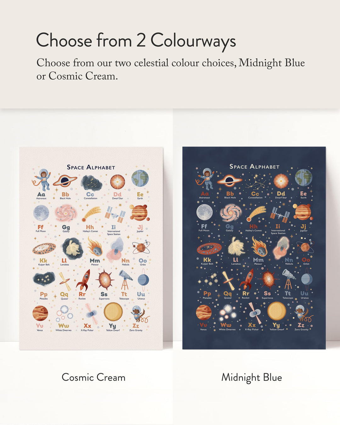 Space Alphabet Poster for Kids’ Rooms &amp; Nurseries
