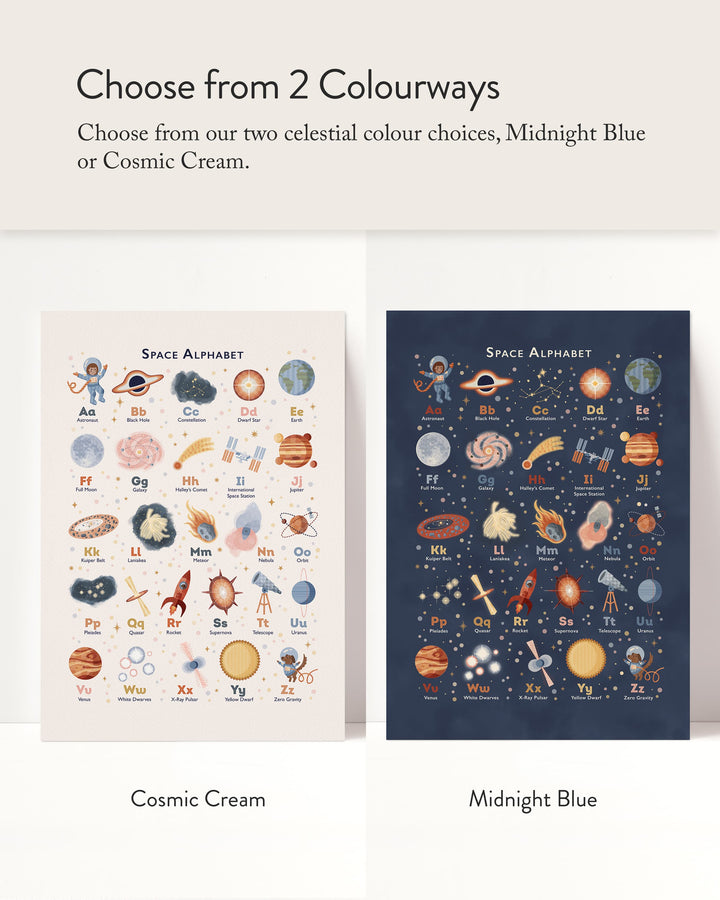 Space Alphabet Poster for Kids’ Rooms &amp; Nurseries
