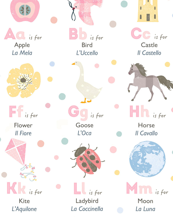 Girls Nursery Alphabet Print | English &amp; Italian Bilingual Poster Download