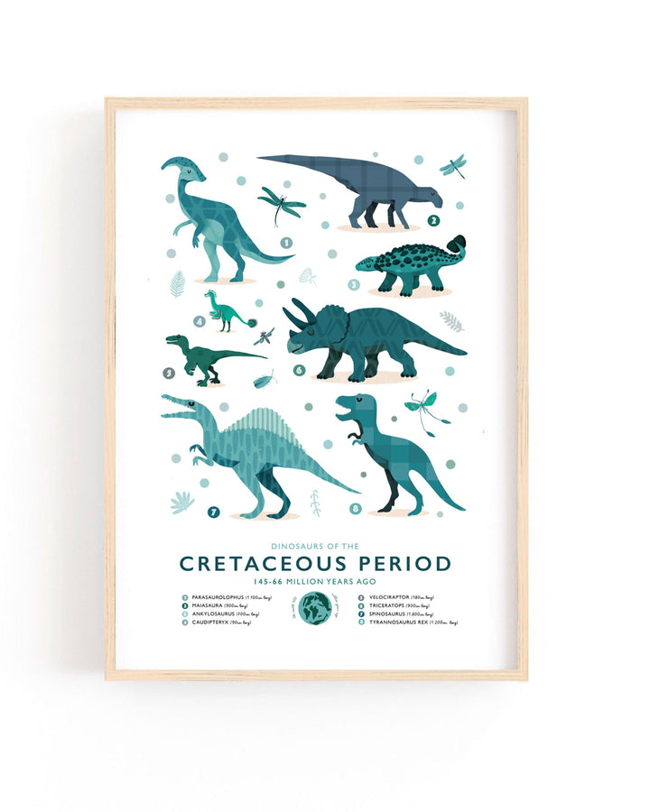 A framed print of Cretaceous era dinosaurs, part of the 'A Journey Through Time' collection, showing a T-Rex and Triceratops in a unique colour palette.