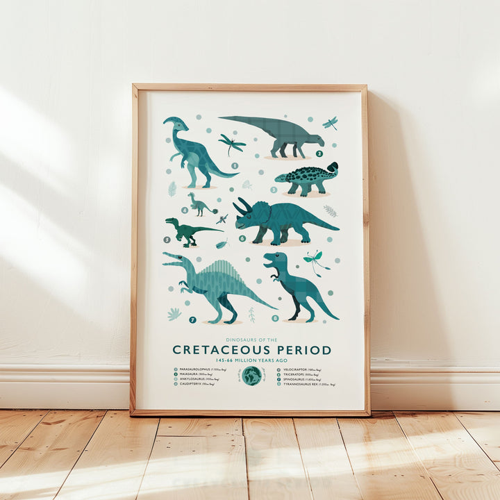 Framed poster with illustrations of dinosaurs from the Cretaceous period on a white background.