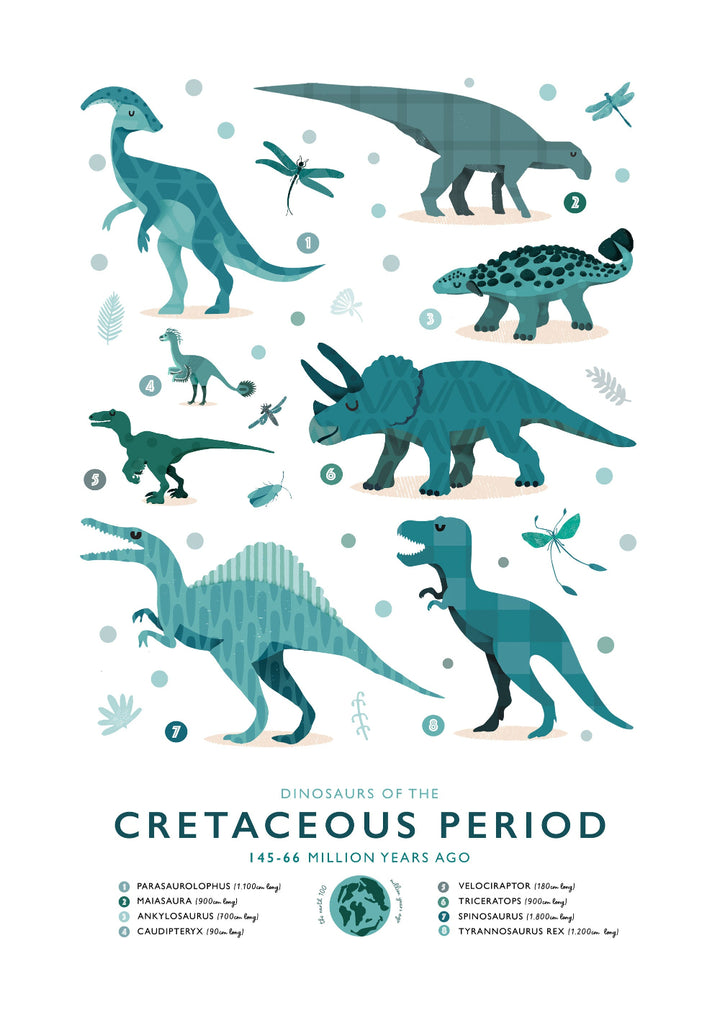 Illustration of dinosaurs from the Cretaceous period on a white background