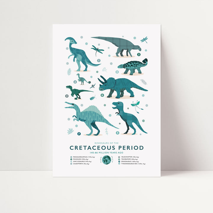 Poster with illustrations of dinosaurs from the Cretaceous Period on a white background