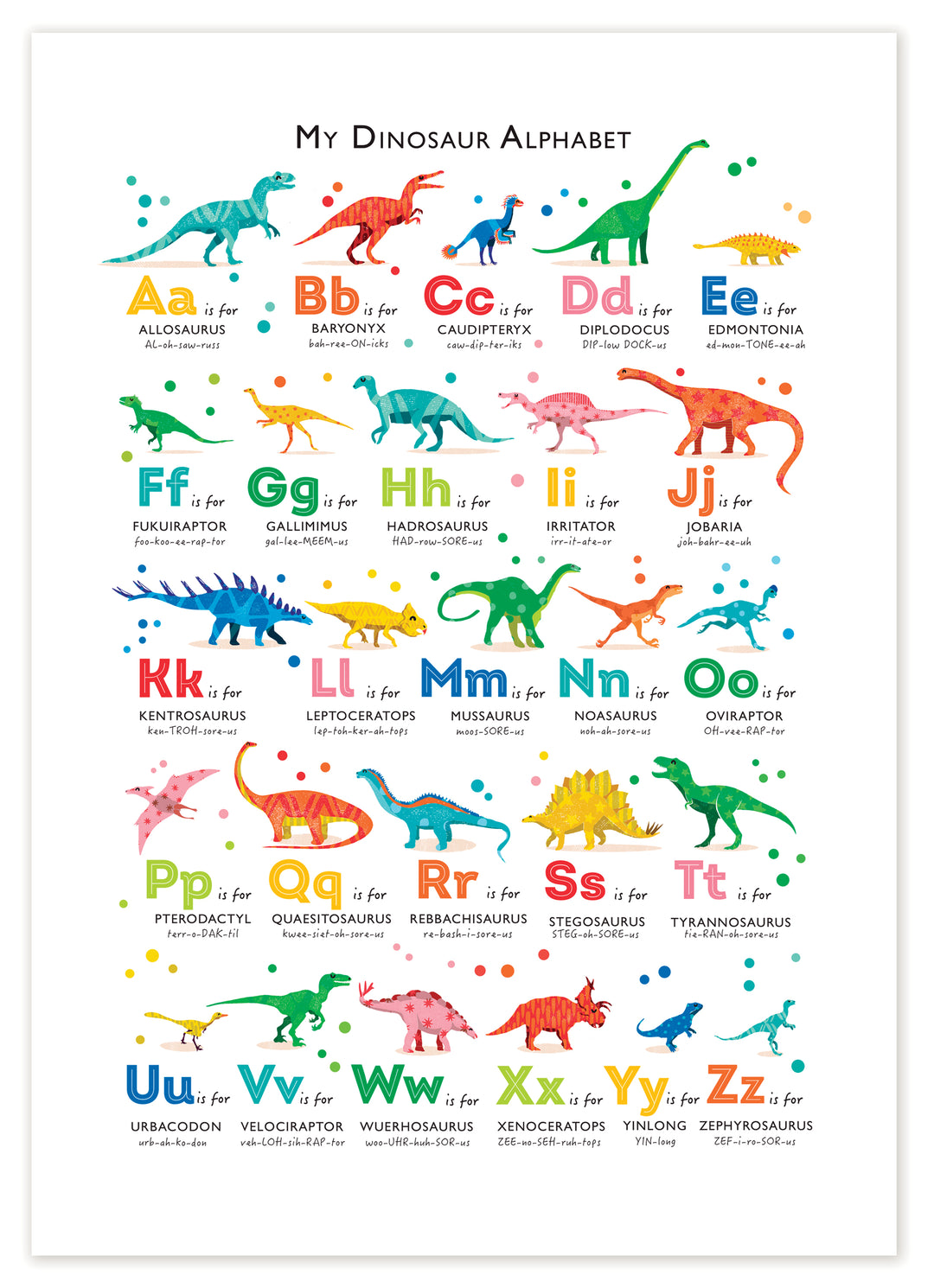 Colourful Dinosaur ABC Print