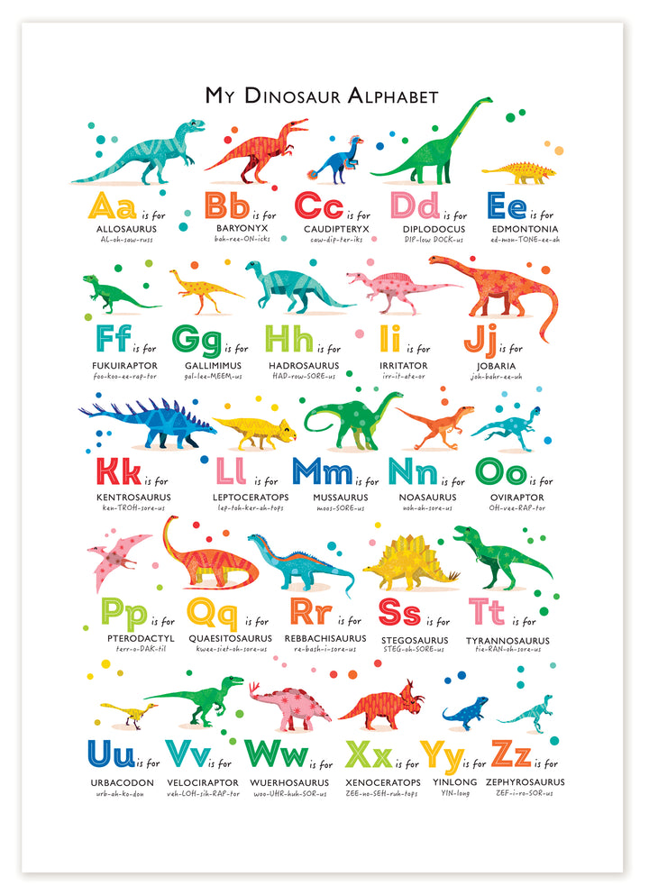 Colourful Dinosaur ABC Print