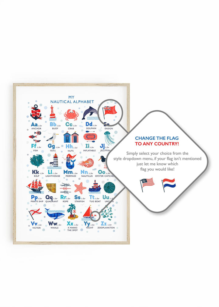 A Nautical Alphabet Print, from Anchor to Zooplankton