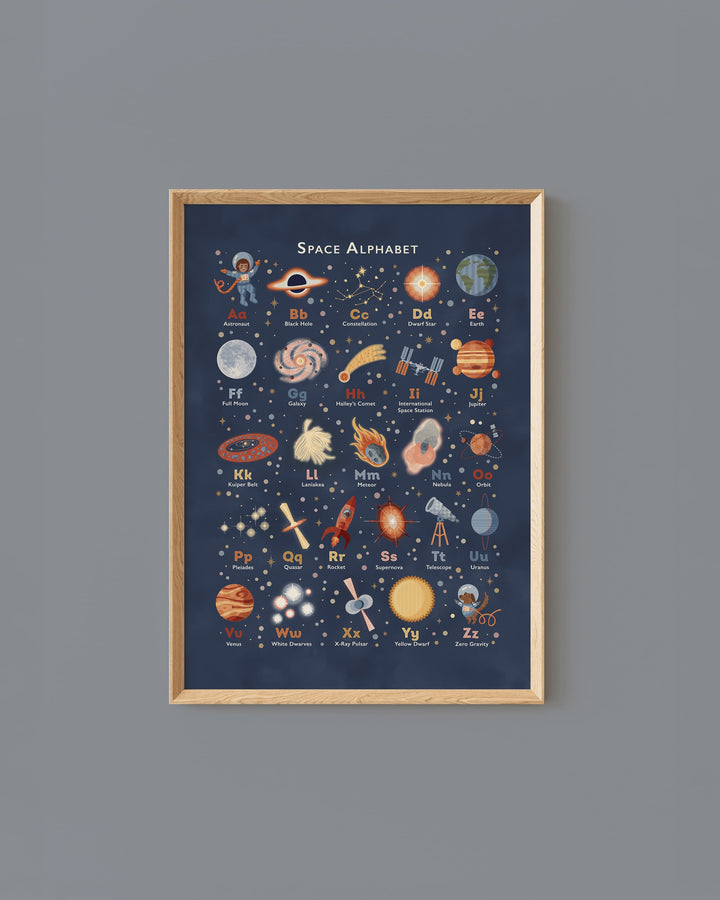 Space Alphabet Poster for Kids’ Rooms &amp; Nurseries