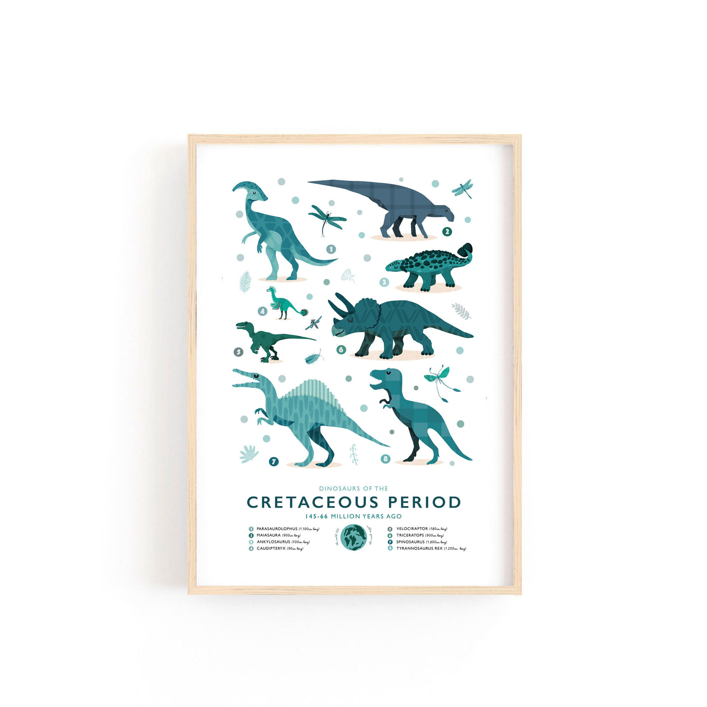 Set of 3 Dinosaur Era Prints | Triassic, Jurassic, Cretaceous Nursery Wall Art