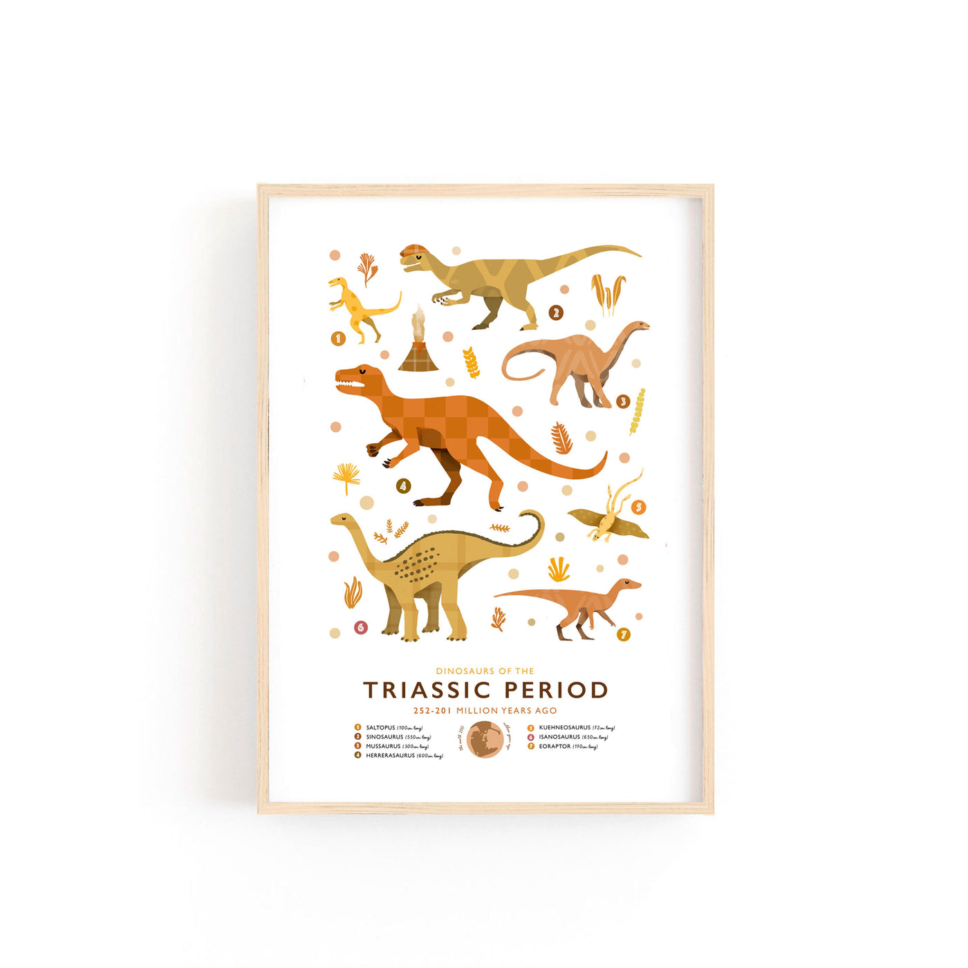 Set of 3 Dinosaur Era Prints | Triassic, Jurassic, Cretaceous Nursery Wall Art