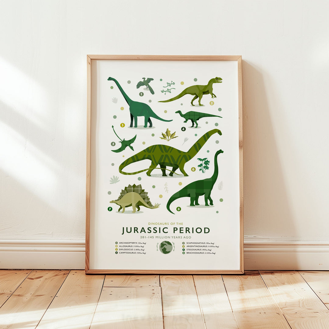 A Journey Through Time: The Jurassic Era