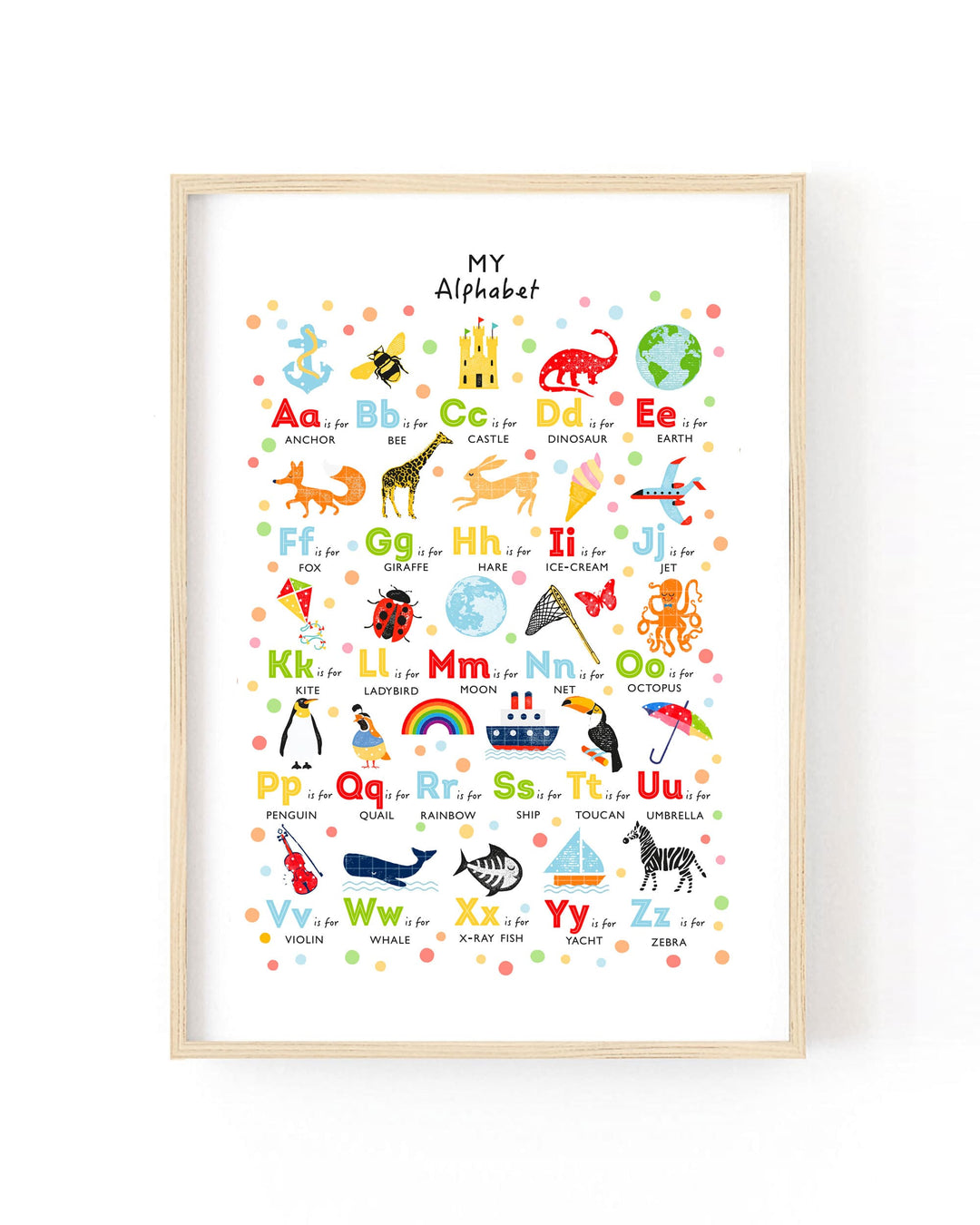 A framed children's alphabet art print featuring colorful illustrations and words for each letter, shown hanging on a white wall.