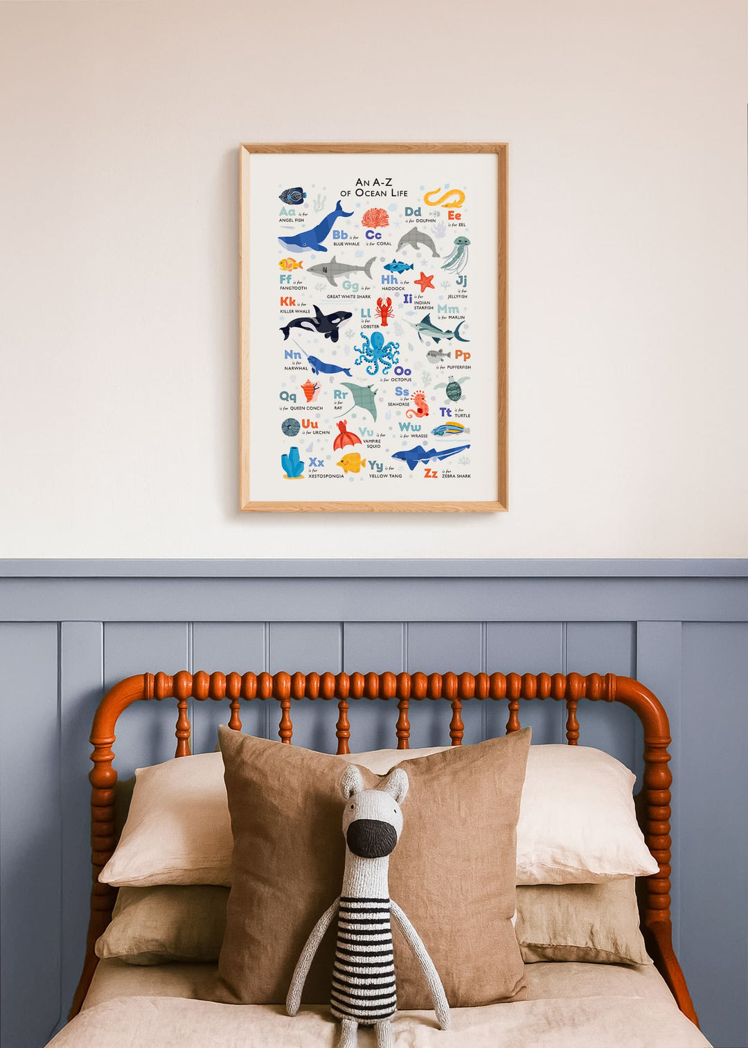 Ocean Animals Alphabet Print, Sea Life ABC Poster (Trade)