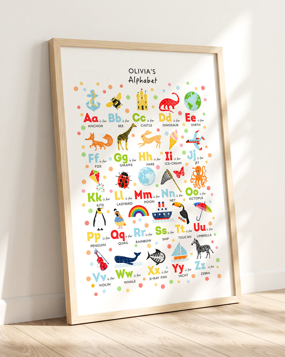 A framed personalized children's alphabet poster leaning against a white wall on a light wood floor. The poster features the title 'OLIVIA'S Alphabet' at the top and colorful illustrations of alphabet letters with associated words and simple drawings, enclosed in a light natural wood frame.