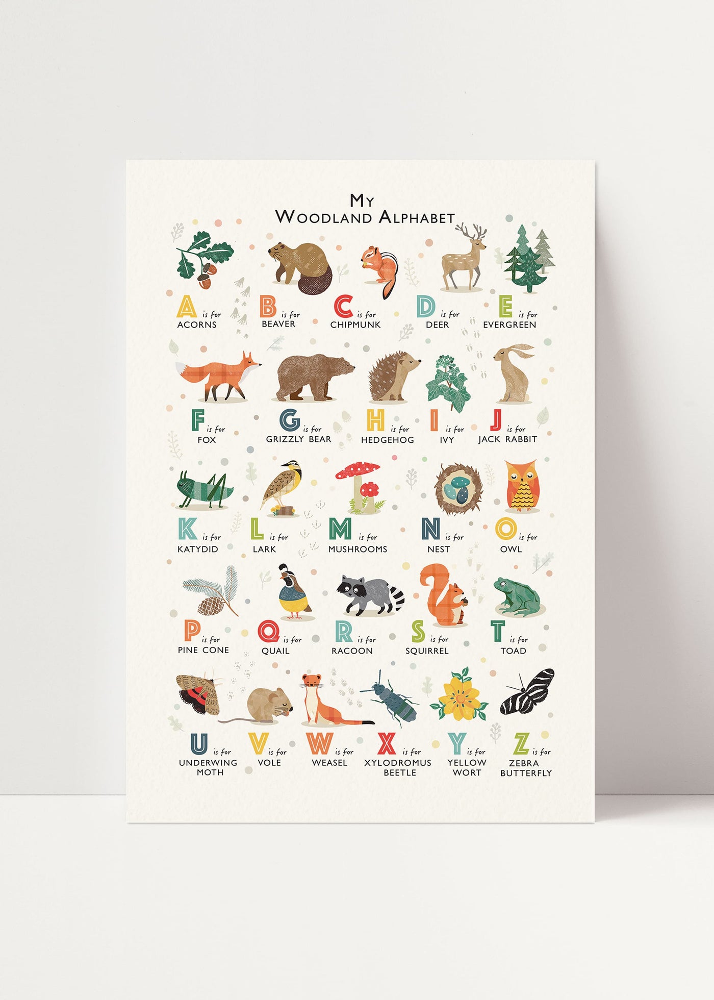 Children's Woodland Alphabet Print Poster