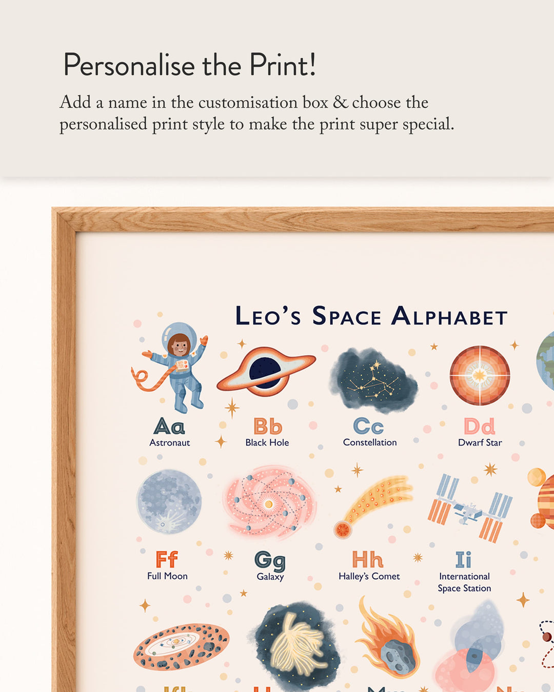 Space Alphabet Poster for Kids’ Rooms &amp; Nurseries