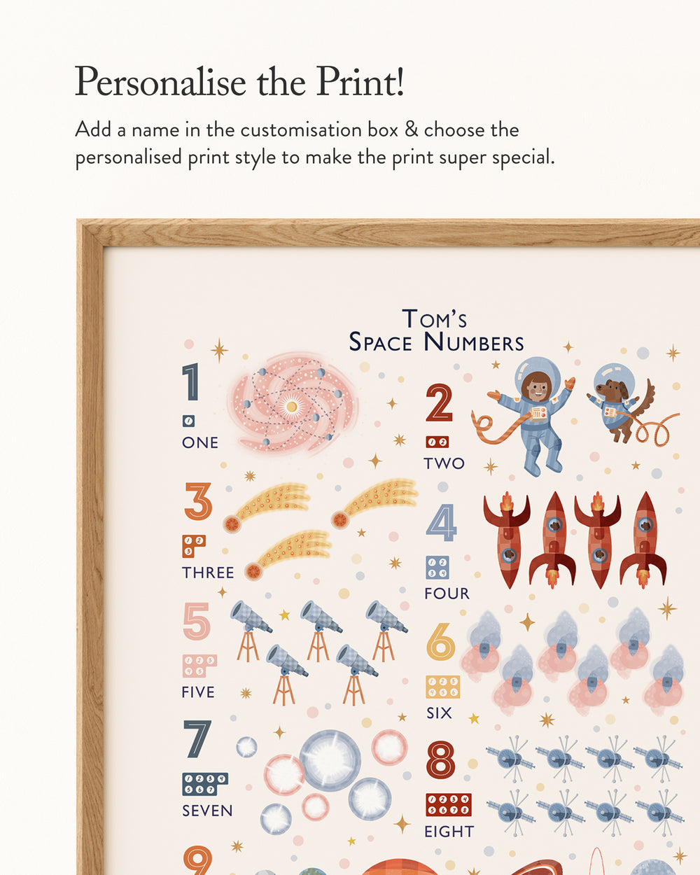 Personalised Space Numbers Print | Solar System Counting Poster & Nursery Wall Art - PaperPaintPixels