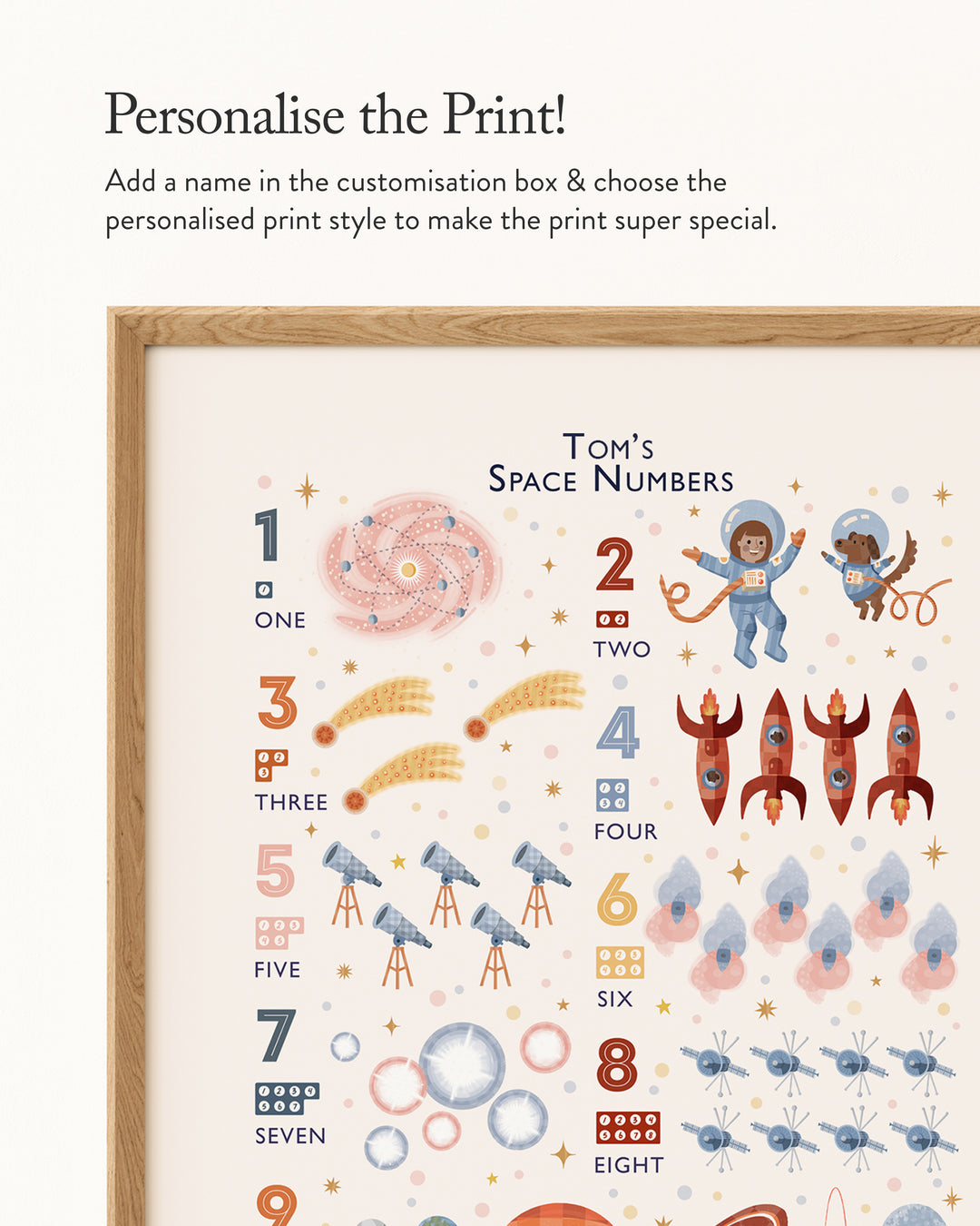 Personalised Space Numbers Print | Solar System Counting Poster & Nursery Wall Art