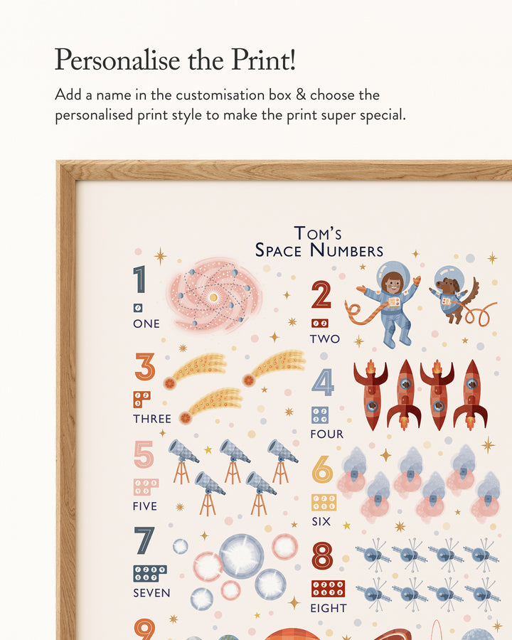 Personalised Space Numbers Print | Solar System Counting Poster & Nursery Wall Art