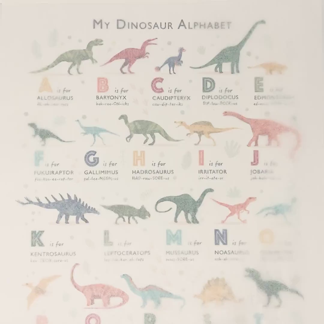 Personalised Dinosaur Alphabet Print Set| Custom Name Kids Wall Art