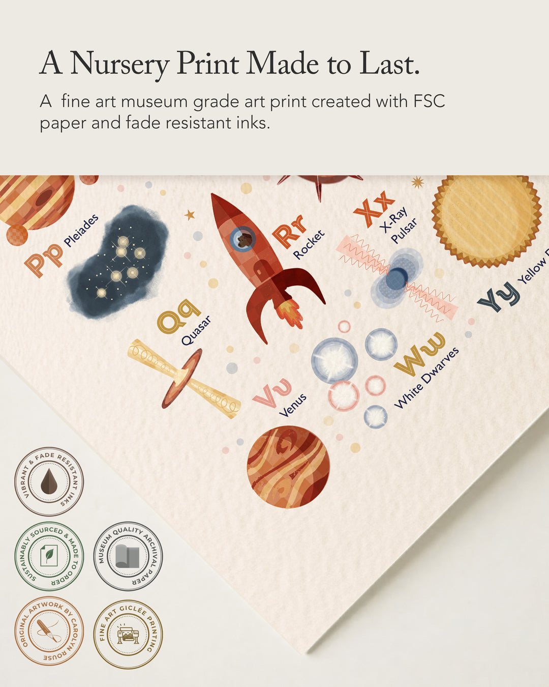 Personalised Space Alphabet Print | Solar System ABC Poster & Nursery Wall Art