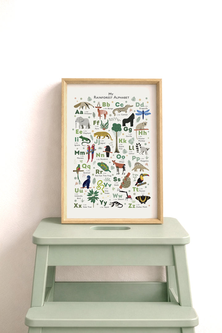 Rainforest ABC Learning Art Print | Wildlife Alphabet Art