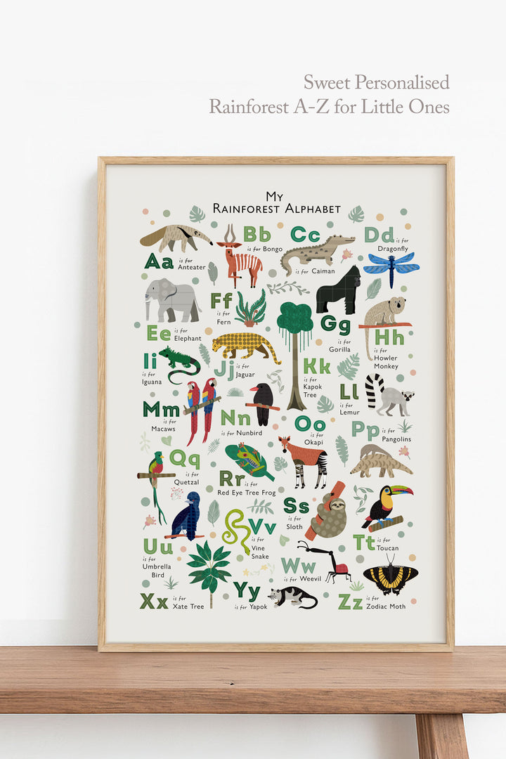 Rainforest ABC Learning Art Print | Wildlife Alphabet Art